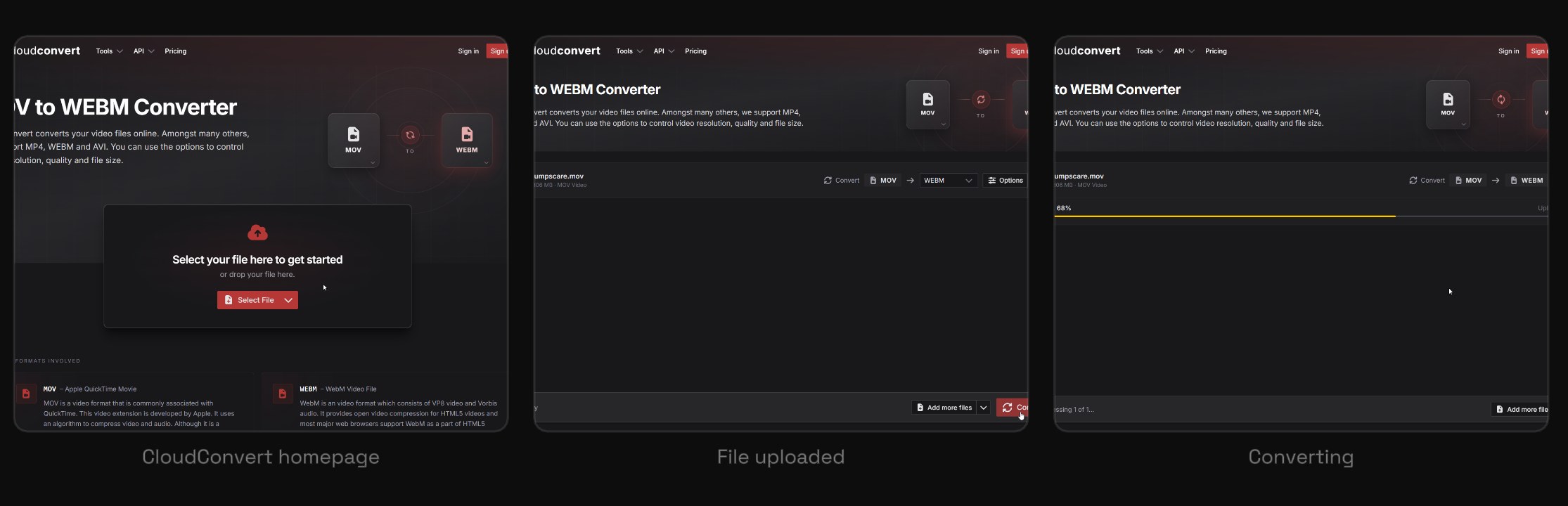 Three CloudConvert screens: homepage, file uploaded showing MOV to WebM, and conversion in progress
